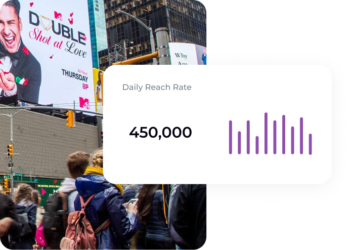 Statistical overlay on a Times Square image showing a daily reach rate of 450,000 and bar graph data in purple.