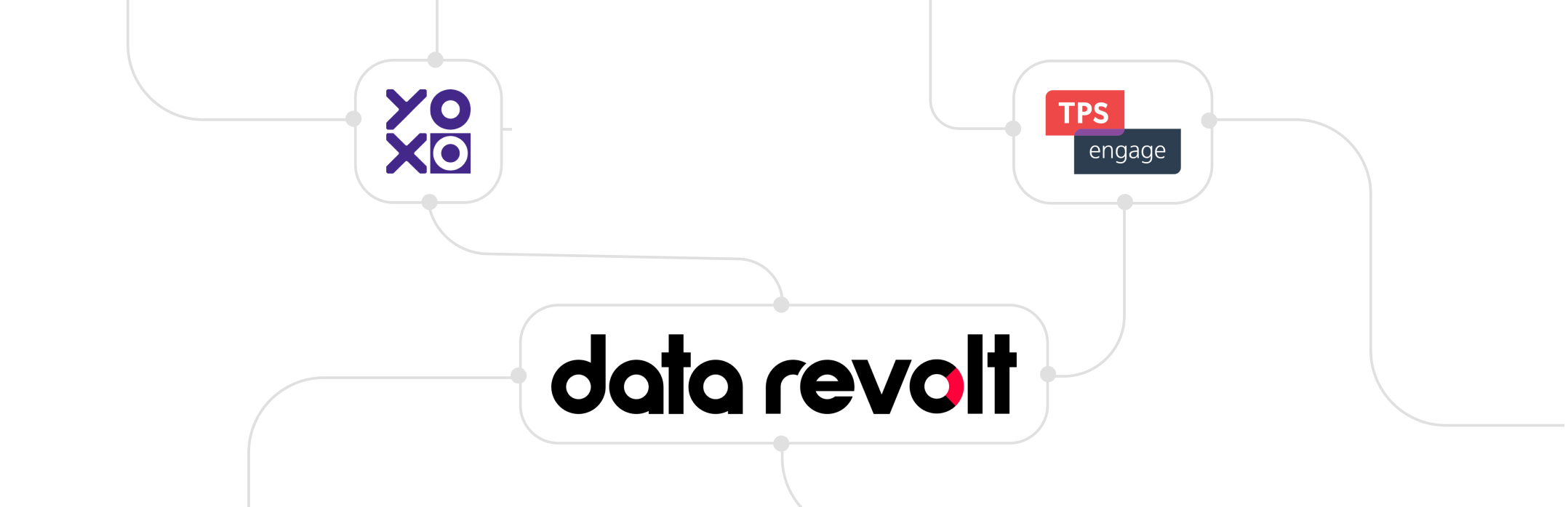 A flowchart connecting logos of Yoxo, TPS Engage, and Data Revolt, illustrating a network or partnership among these brands, with curved lines linking each logo in a minimalist design.